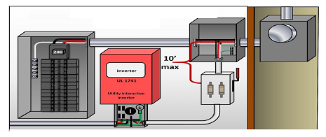三种继电器保护功能：过流、过载和过压保护的区别选项(图1)