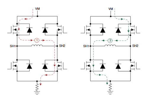 步进电机驱动器驱动原理和步进电机驱动器线路连接(图2)