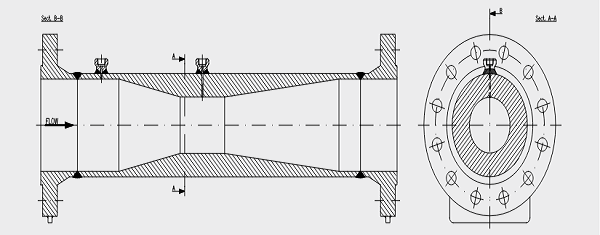 压力传感器流量计如何进行测量，压力传感器的体积流量计方程式(图2)