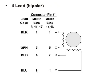 步进电机如何连接驱动器，两相步进电机的线路连接图(图2)