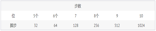 1-23022GJA2O9.png