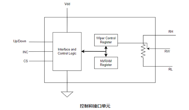 1-23022GS412Q3.png