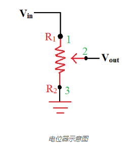 可变电阻器的基本原理分类，连接电位器与数字电位器性能！(图3)