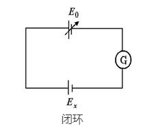 电位器补偿原理和工作原理是什么，掌握电位器的基本使用？(图1)