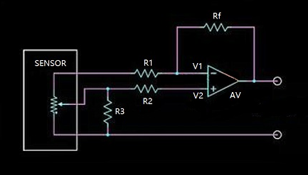 典型的两种电位器传感器类型，电阻位置传感器和电容式位置传感器的差异(图1)
