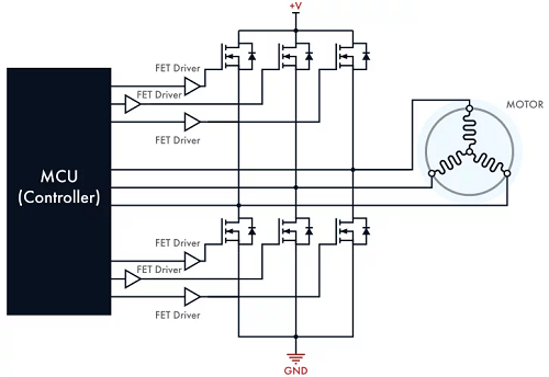 无刷直流电机控制器与有刷直流电机控制器电路设计(图1)