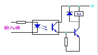 光耦隔离器可以用于模拟和数字信号吗，光耦隔离器有哪些缺点？