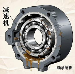 减速机齿轮箱轴承室磨损怎么修复?