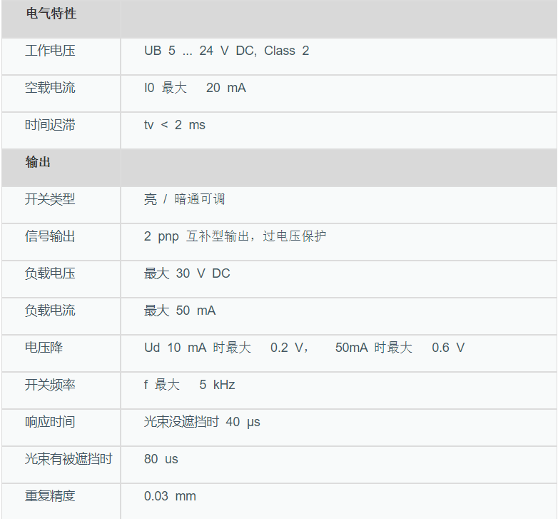 槽型光电传感器 GL5-T/43a/115(图3)