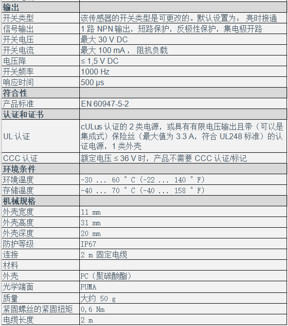 背景抑制传感器 ML100-8-H-250-RT/102/115(图3)