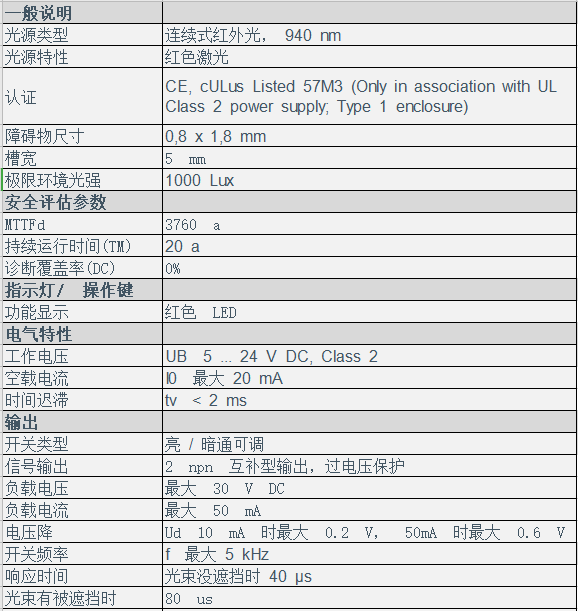槽型光电传感器 GL5-Y/28a/115(图2)
