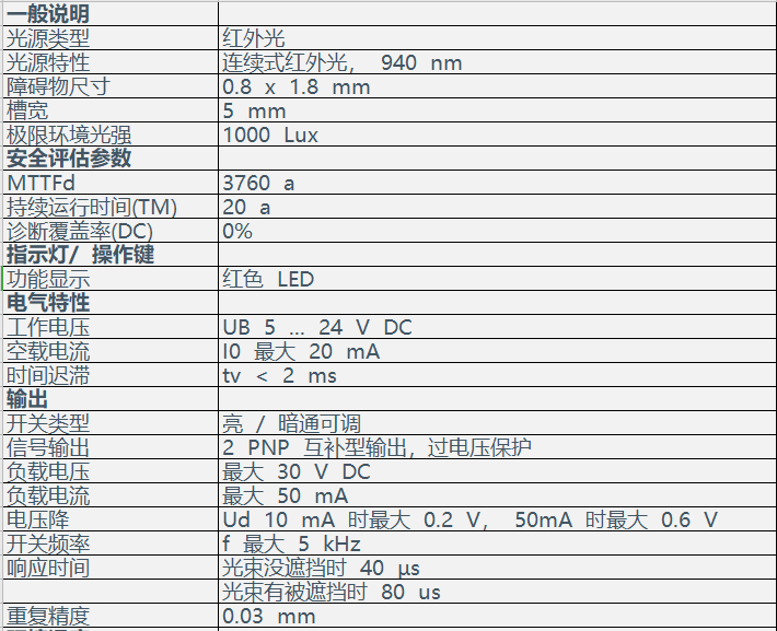 槽型光电传感器 GL5-Y/43a/115(图2)