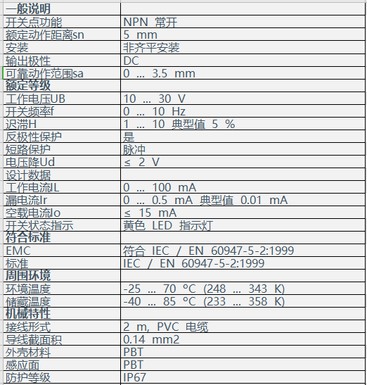 电容式传感器 CBN5-F46-E0(图2)