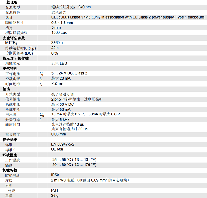 槽型光电传感器 GL5-L/43a/115(图2)
