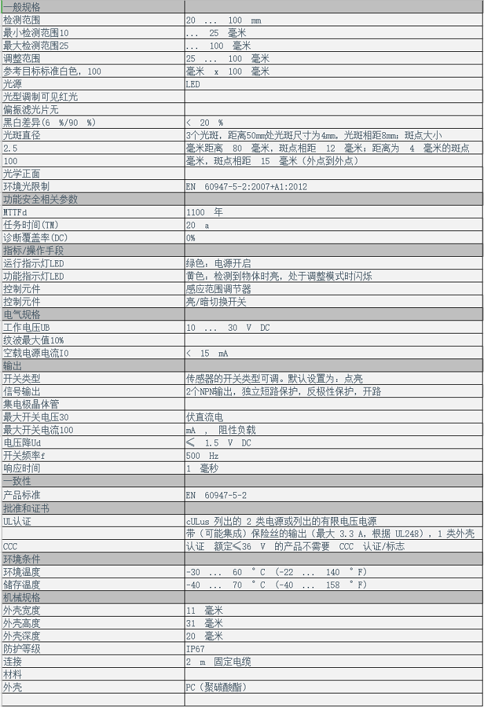 规格参数