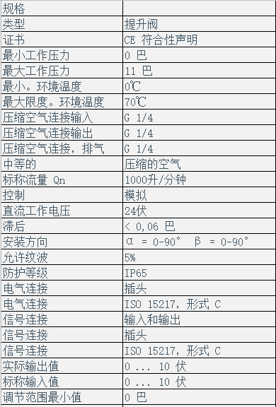 电气比例阀（安沃驰）5610141530(图2)