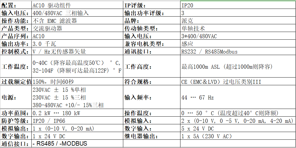 派克10G-43-0080-BN