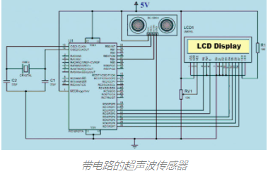 带电路的超声波传感器有什么实际应用？(图1)