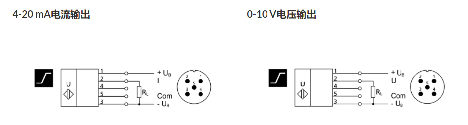 不同输出类型的传感器，每一种传感器类型都有哪些不同？(图6)