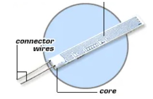 RTD反向温度检测器的特点是什么，(RTD)检测器的组件构造