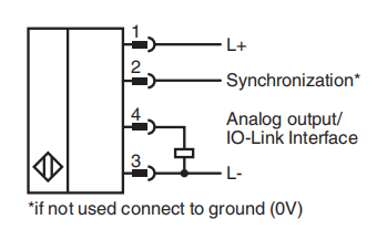 超声波传感器UC400-F77-IU-IO-V31(图3)