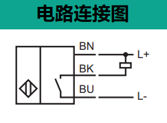 电感式传感器 NBB0,6-3M22-E0(图2)
