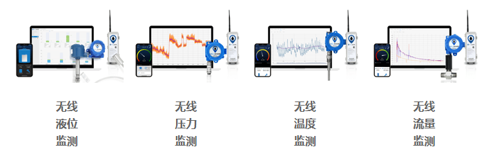 不同类型的物联网工业传感器，四种工业传感器主要的工业过程！(图1)