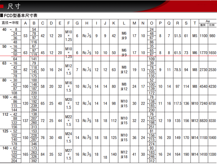FCS-50-50产品尺寸表