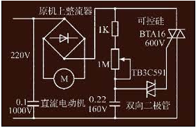 哪种直流电机最适合调速，直流电机调速控制器如何工作？(图1)