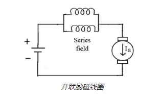 控制直流串激电机的调速方法，提高电机的速度！(图4)