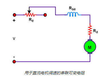 控制直流串激电机的调速方法，提高电机的速度！(图5)