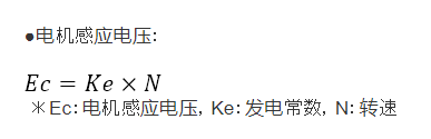 有刷直流电机的特性是什么，有刷直流电机的电机参数计算特性(图3)
