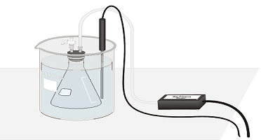 气体压力传感器型号选型的五种关键因素(图1)
