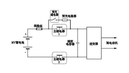 高压继电器的作用原理，以及其在电力系统中的重要性！(图1)