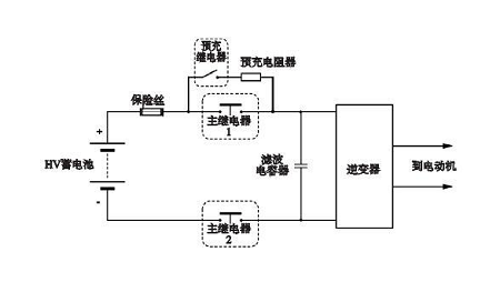 高压继电器的作用原理，以及其在电力系统中的重要性！