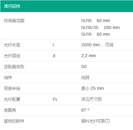 光纤漫反射光电传感器附件KLR-C02-2,2-2,0-K70(图2)