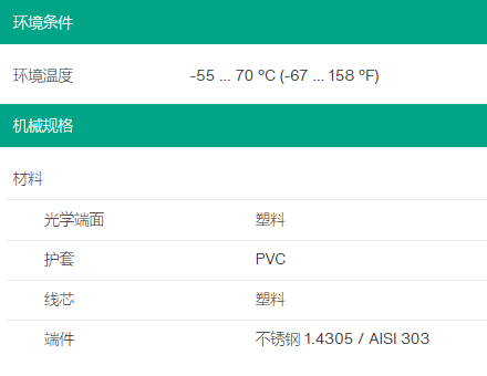光纤漫反射光电传感器附件KLR-C02-2,2-2,0-K70(图3)