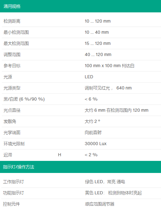 背景抑制传感器GLV18-8-H-120/25/102/115(图2)