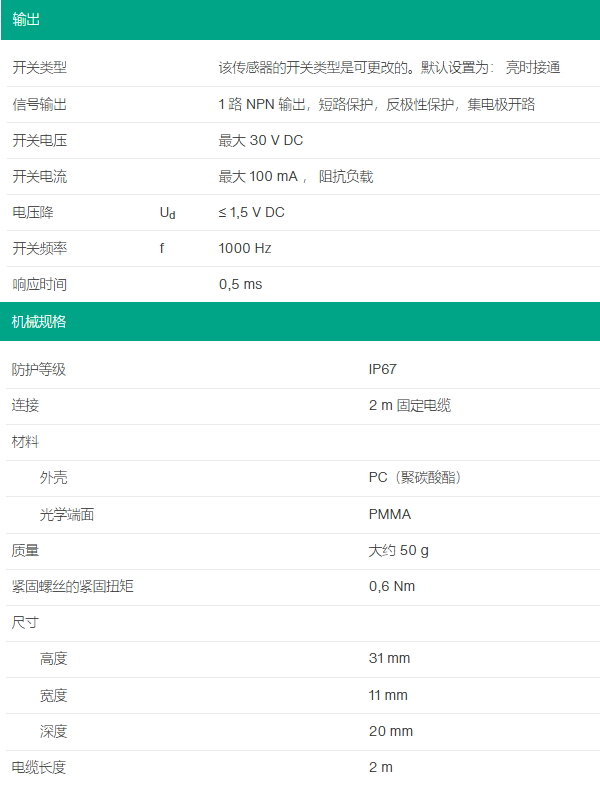 漫反射型光电传感器ML100-8-H-100-RT/102/115(图3)