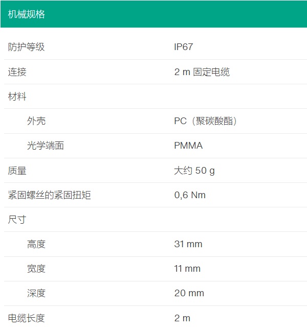 聚焦型光电传感器ML100-8-HGU-100-RT/102/115/162(图4)