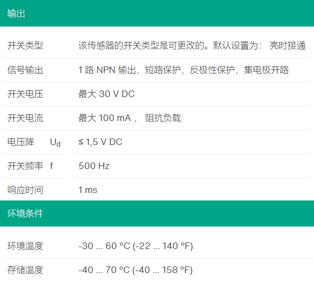 聚焦型光电传感器ML100-8-HGU-100-RT/102/115/162(图3)