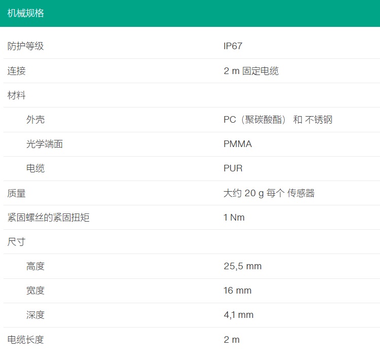 对射型光电传感器OBE500-R3F-SE0-L（成对）(图4)