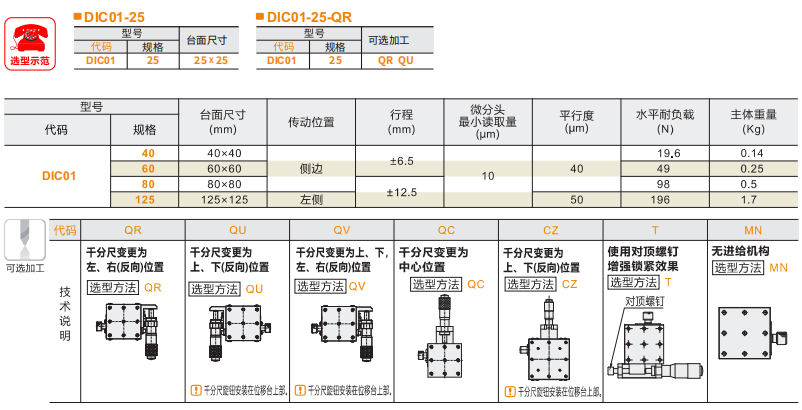 中精度DIC01手动位移滑台(图4)