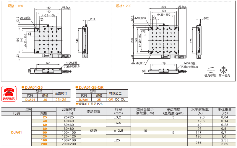 高精度DJA01手动位移滑台(图3)