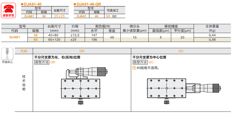 DJA61手动位移滑台(图4)