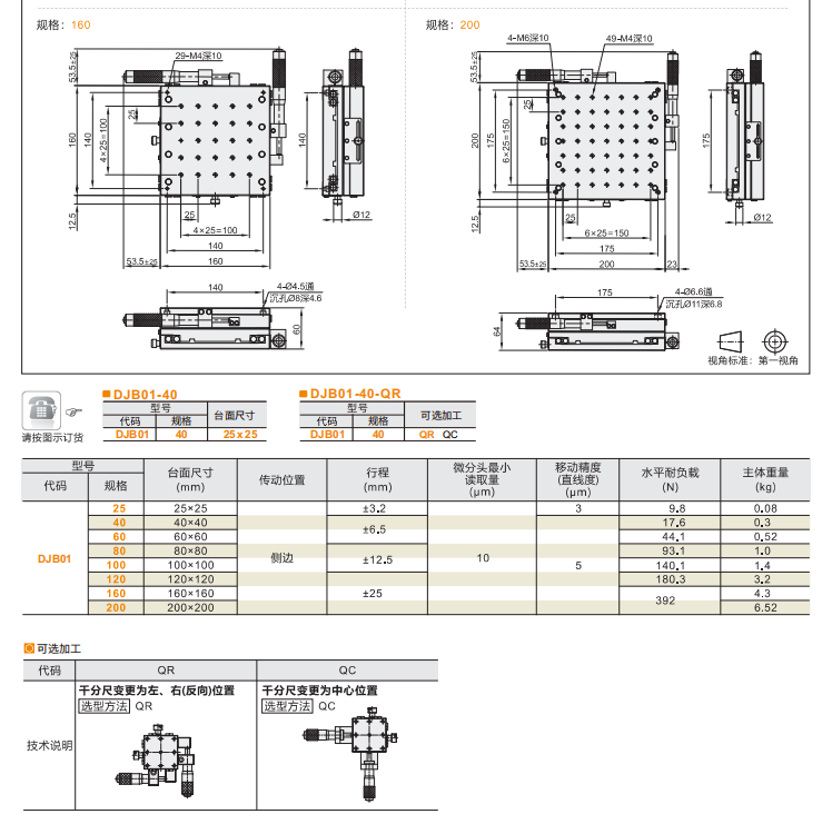标准型DJB01手动位移滑台(图5)