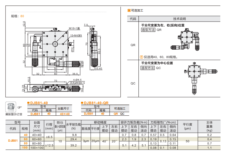 超薄型DJB81手动位移滑台(图4)