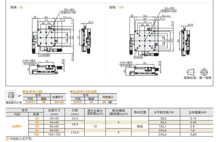 标准型DJF01手动位移滑台(图5)