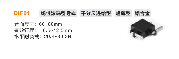 超薄型DIF01手动位移滑台(图2)