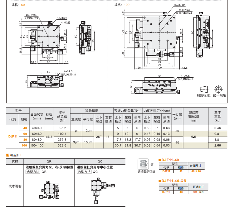标准型DJF11手动位移滑台(图5)